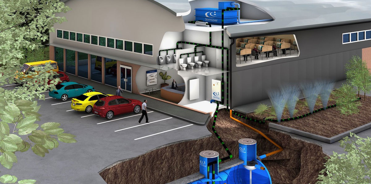 engineering environmental